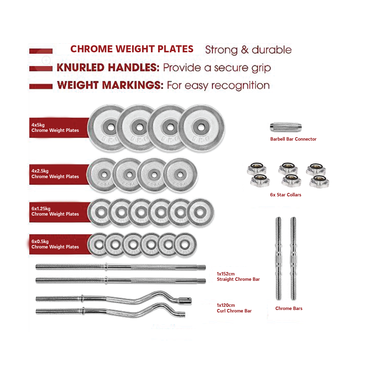 Adjustable Dumbbell Set